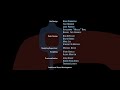 Rio 2011 End Credits Start Recorder