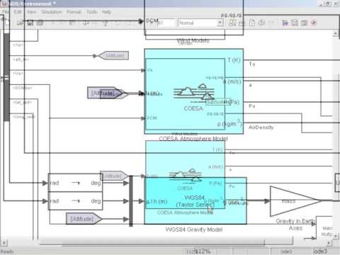 Modeling HL 20 Vehicle