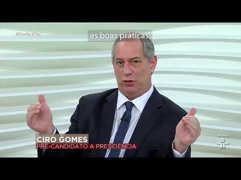 Ciro no Roda Viva – Pergunta sobre Educação