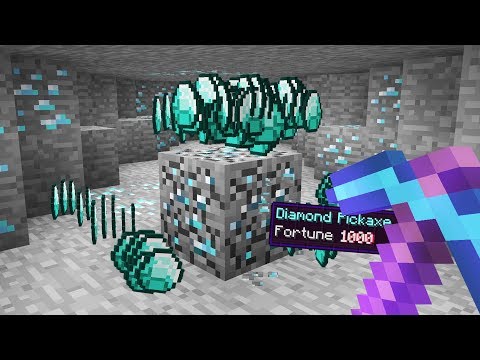 Mining Diamonds with Fortune 1000..