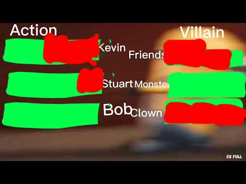 Minion 2015 Villain Chasing Healthbars