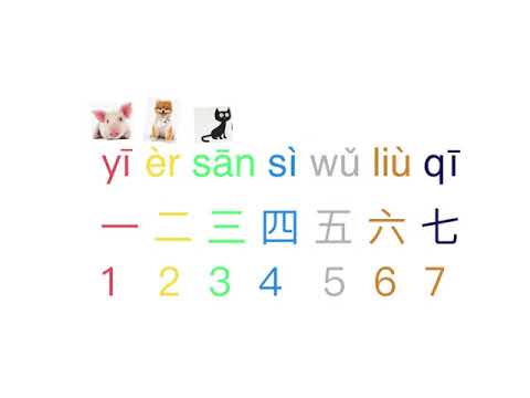 我的朋友在哪里wo de peng you zai na li? HSK1 level