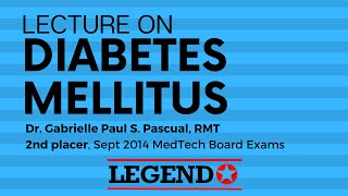 Diabetes Mellitus (Classification and Diagnosis) | Legend Review Center