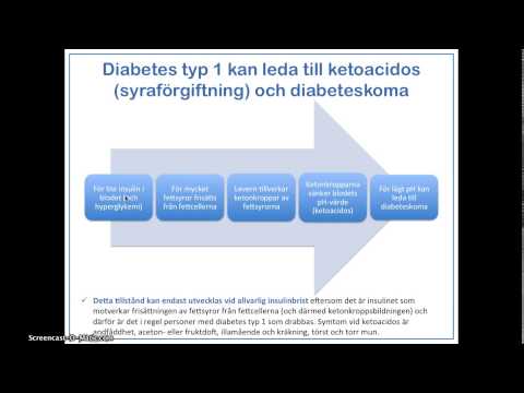 Diabetiker Teststreifen frei Insulin Koma in der Psychiatrie Bewertungen