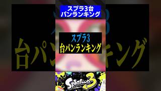 【あるある】スプラ3台パンランキング【スプラトゥーン3】