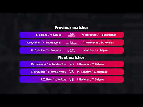 12:15 S. Zalizko / V. Kelbas - I. Romanenko / M. Kyselov 20.10.2022 | Winners Beach Volleyball