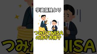 学資保険よりつみたてNISAの方がお得？ #雑学 #つみたてnisa