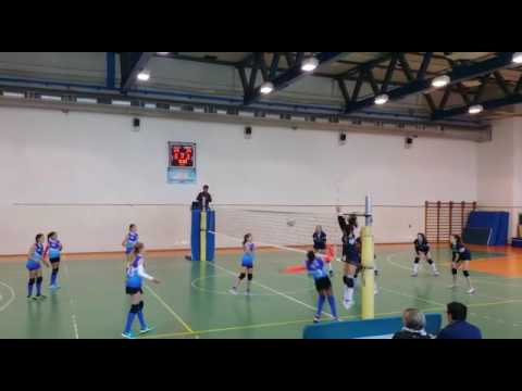 Ultimo punto Coop Gialle vs Energy Laura 13 - Quarti Play Off U13 F