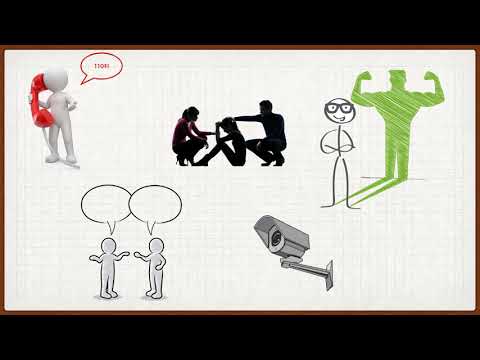 Zivilcourage - Wie helfe ich richtig?