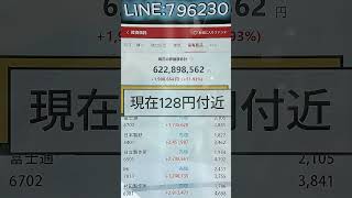 #日本株#株式投資#投資初心者#資産運用#日本市場#長期投資#高配当株#成長株#注目銘柄#投資日記#株式トレンド#投資記録#資産形成#投資判断#市場分析#株式情報