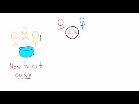 Cutting the cake - Question