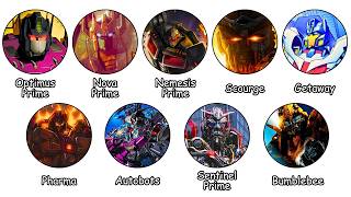 The Most Evil Versions of Transformers Heroes Explained