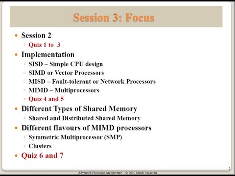 Session 3: Flynn's Taxonomy and Types of Shared Memory