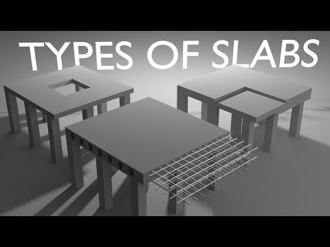 Type of Slabs in Civil Engineering - (3D Animation)