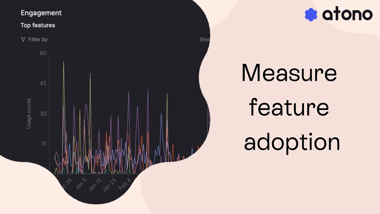 Measure feature adoption