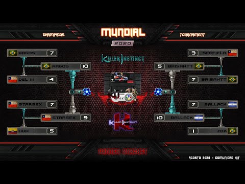 MUNDIAL 2020 "Grand Final Torneo de Campeones (Simulacro)" - STARSEX 🇨🇱 vs 🇸🇻 Ballack