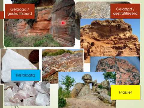 GEOGRAFIE GRAAD 10: 13 Mei 2020 - periode 6 (13106)