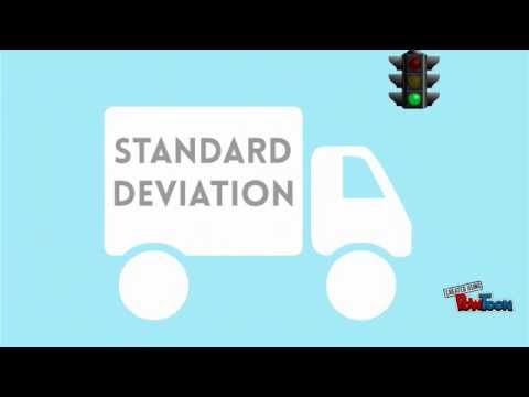 Standard Deviation - Explained and Visualized