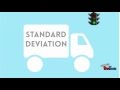 Standard Deviation - Explained and Visualized