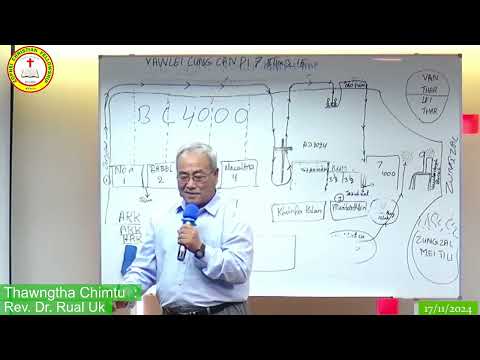 Rev. Dr. Rual Uk // VAWLEI CUNG CAAN PI, 7