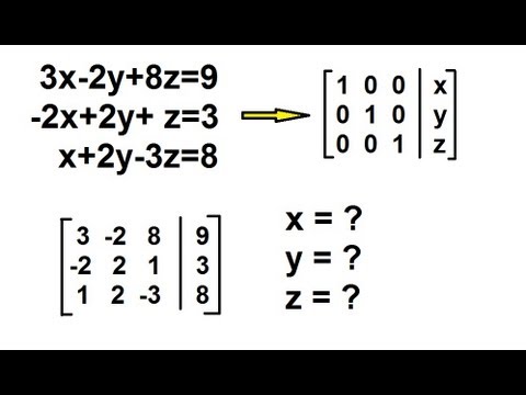 Algebra Solving Linear Equations using Substitution Method 1 3