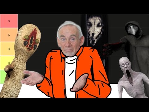 SCP Ranking: || Singha Khanong Na Tier List || [feat. XXai]