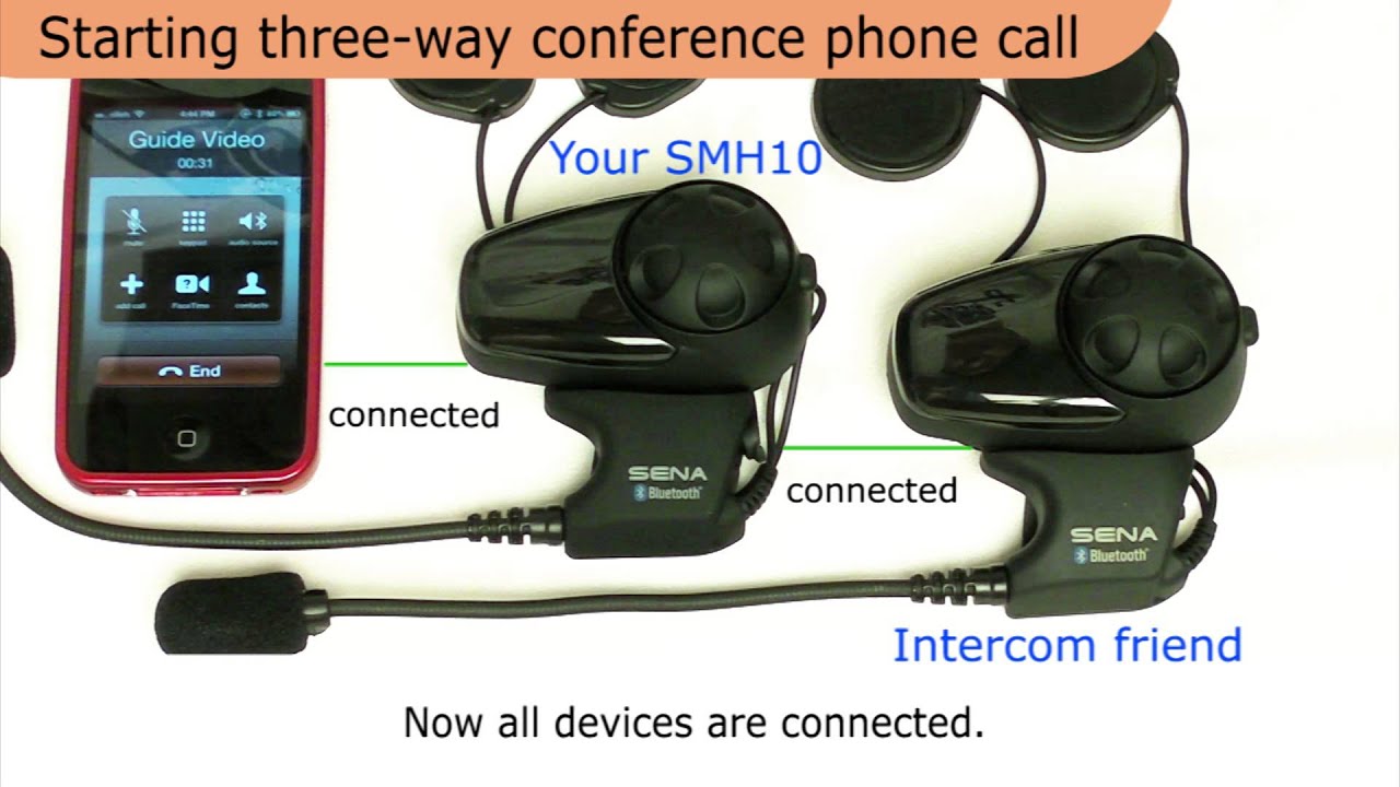 SMH10 3-way Conference Phone Call