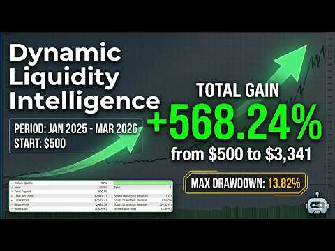 Video Dynamic Liquidity Intelligence