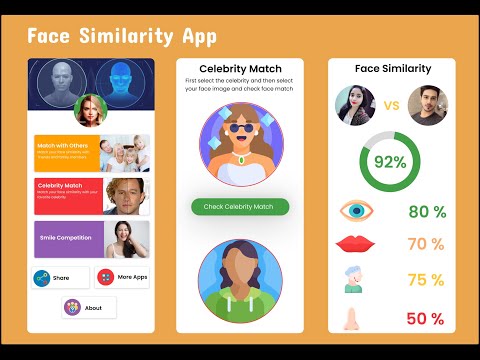 Face Similarity Smile Contest