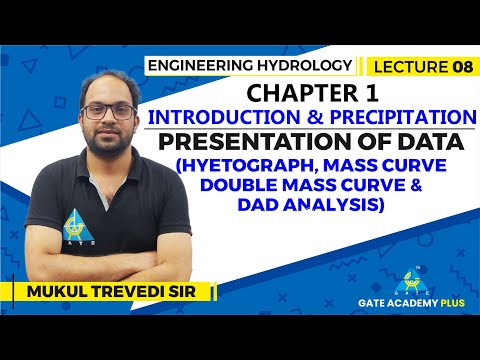 Lecture 08 | Chapter 01 | Presentation of Rainfall Data | Engineering Hydrology
