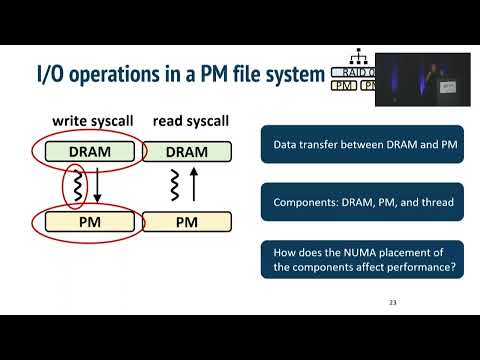 OSDI '22 - ODINFS: Scaling PM Performance with Opportunistic Delegation