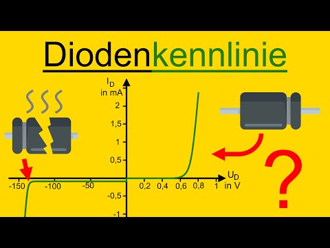 Diode characteristic