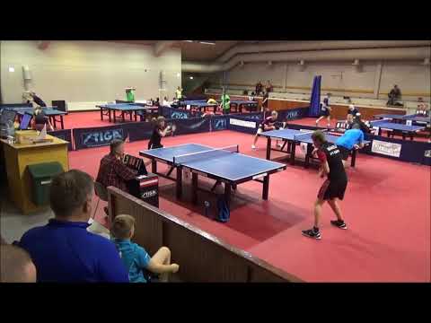 MÄKELÄ Aaro - PETROVA Sofija (Stiga Malja GP 2019)