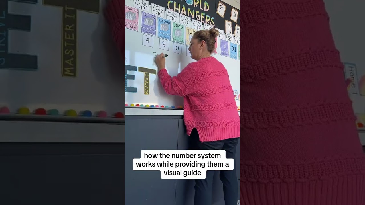 Place Value Posters Watercolor theme #classroomresources #teacherresources #rainbowskycreations