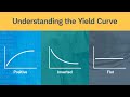 Understanding the Yield Curve