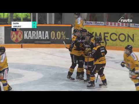19.3.2021 Maalikooste SaiPa U20 - Jukurit U20