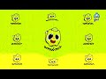 Ninimo Multiplying Theme Intro Logo Sponsored By Gamavision Csupo Effects