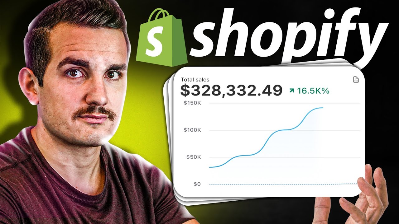 Print on Demand 4 Months Results | $0 - $1MM Challenge