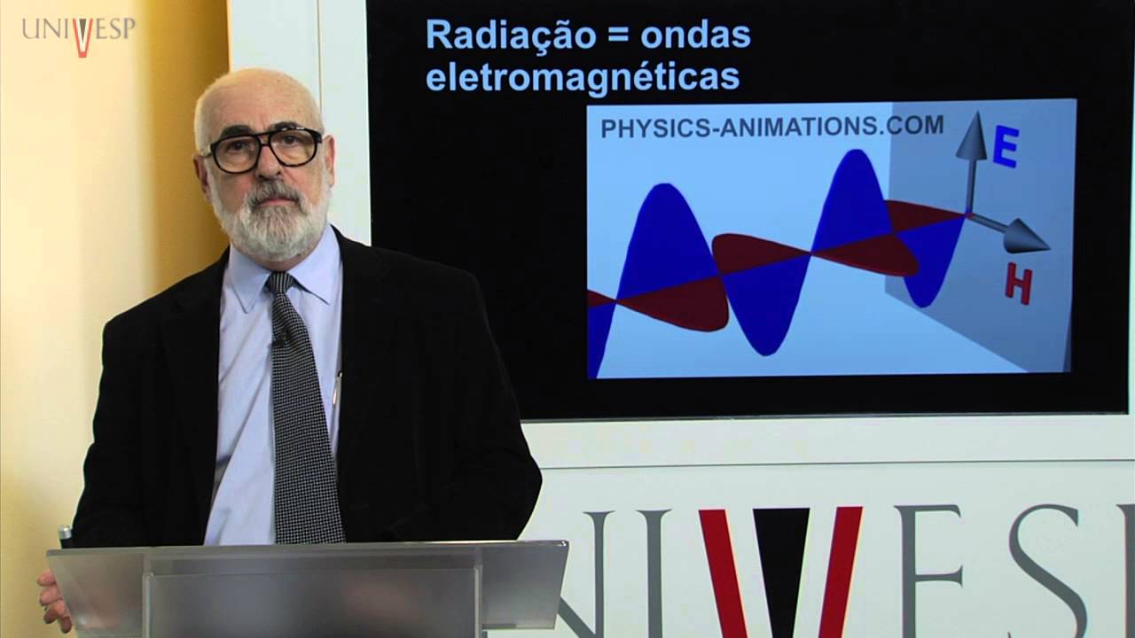 Fenômenos de Transporte - Aula 11 - Transporte de calor por radiação