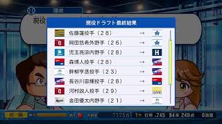 ［パワプロ］のんべんだらりのエンジョイ勢［マイライフ］