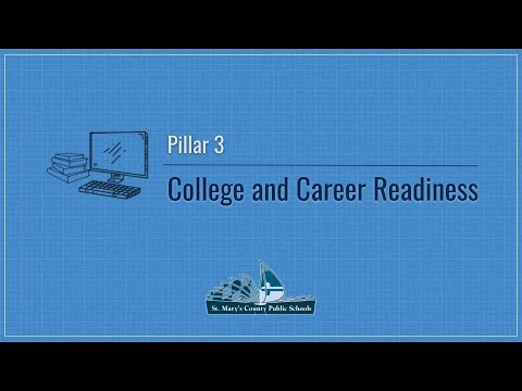 Maryland Blueprint Town Hall Meeting: Pillar 3: College and Career Readiness