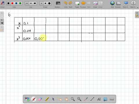 Puterea cu exponent natural a unui numar zecimal clasa a V a ( www.supermeditatii.ro)