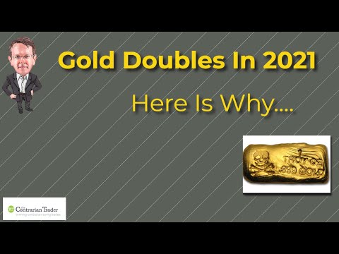 Gold Investment 2021 | Will Gold Outperform The S&P 500?