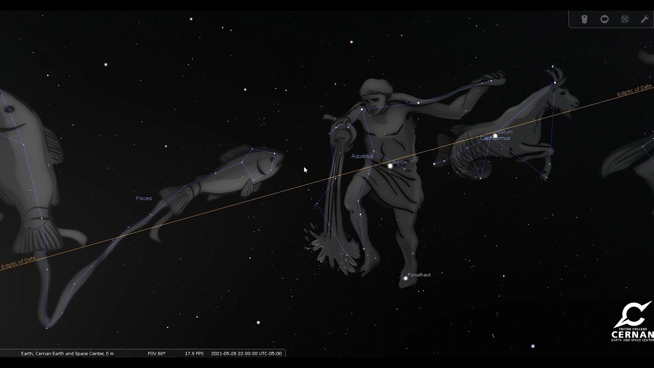 What makes the Zodiac Constellations special?