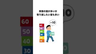 【復讐】ADHDの夜更かしは「リベンジ夜ふかし」です【雑学】ADHD/HSPの生存戦略