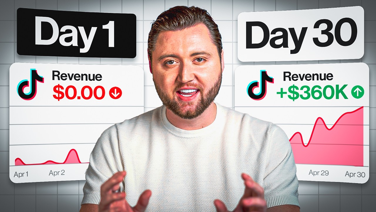 $0 to $360k in 30 days using TikTok Shop Affiliates