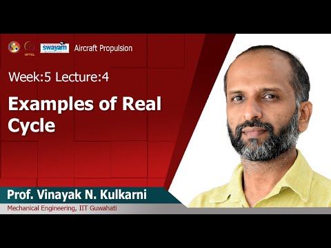 Aircraft Propulsion Introduction Video