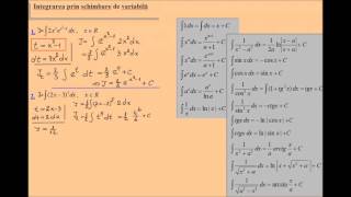 Schimbare de variabila, calcul integral (lic_schimbarevar_ex1)