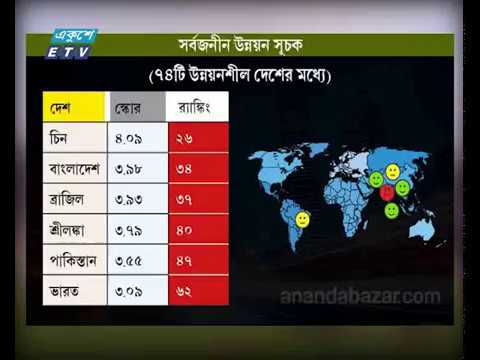 `উদীয়মান অর্থনীতির দেশ হিসেবে এগিয়ে বাংলাদেশ`