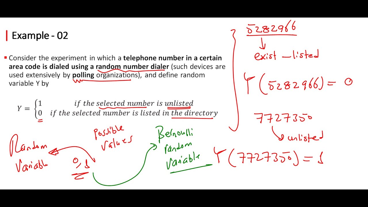 📊 Random Variable - Solved Examples 🎲